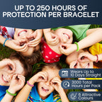 Natural Mosquito Repellent Bracelets