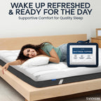 Extra Deep Premium Mattress Topper