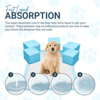Super Absorbent Puppy Training Pads