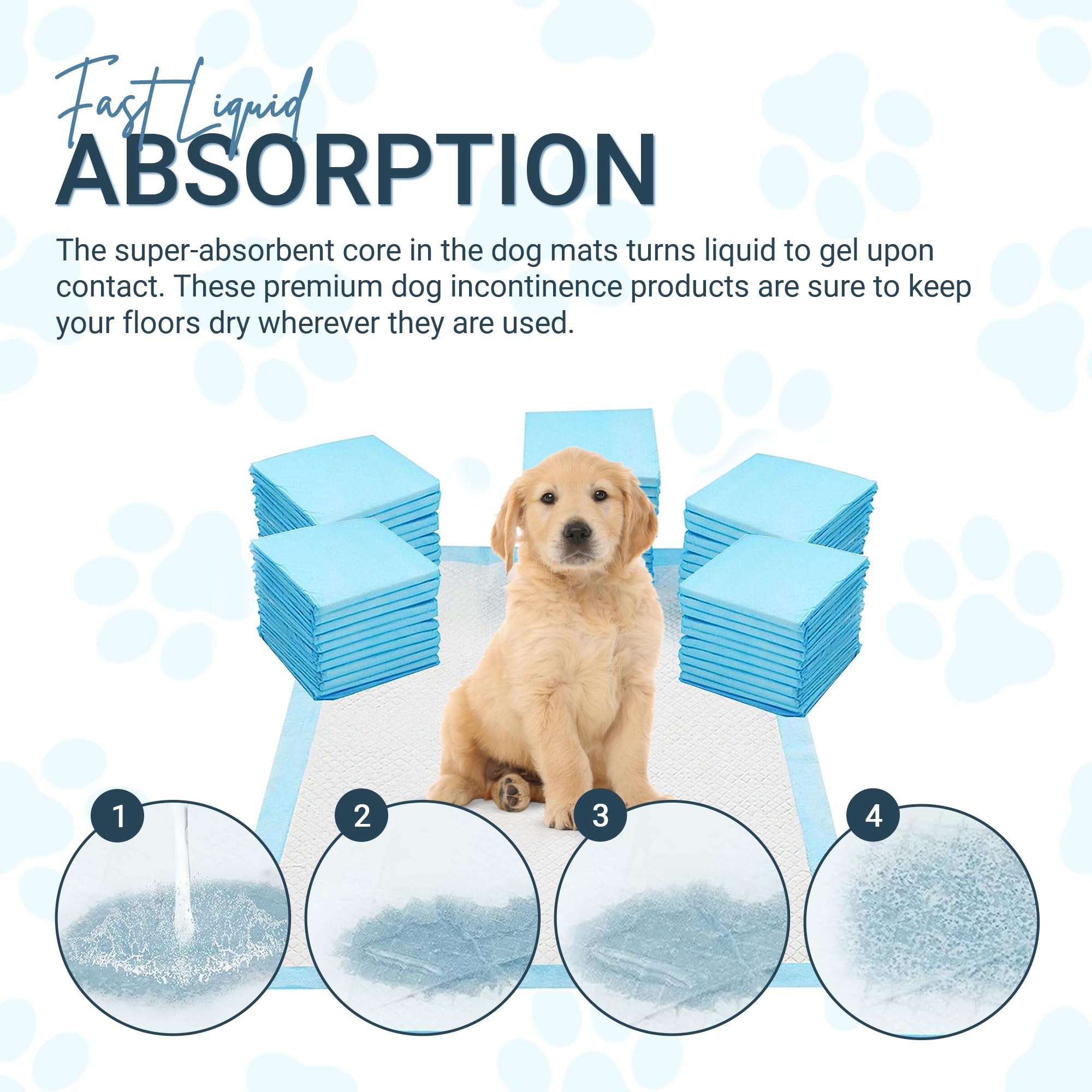 Super Absorbent Puppy Training Pads