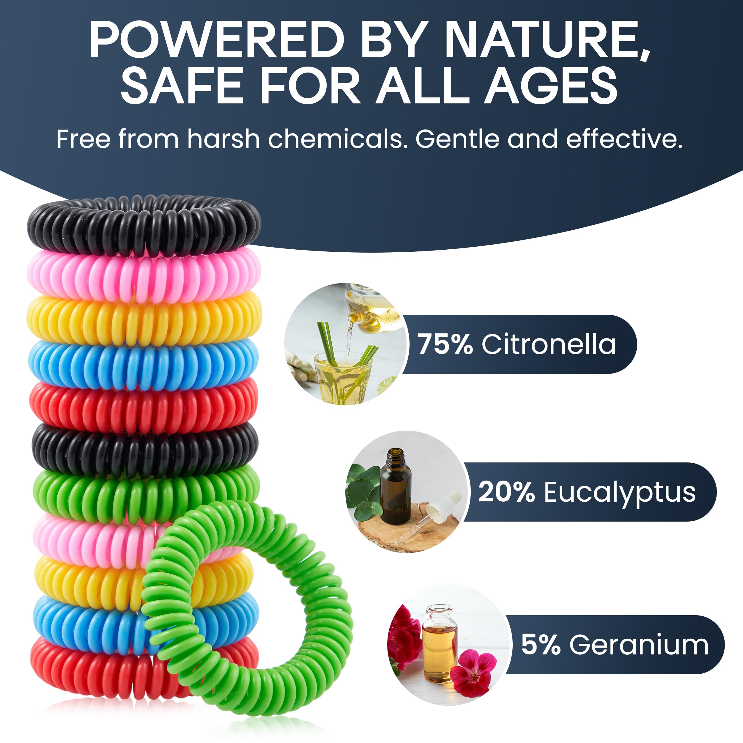 Natural Mosquito Repellent Bracelets