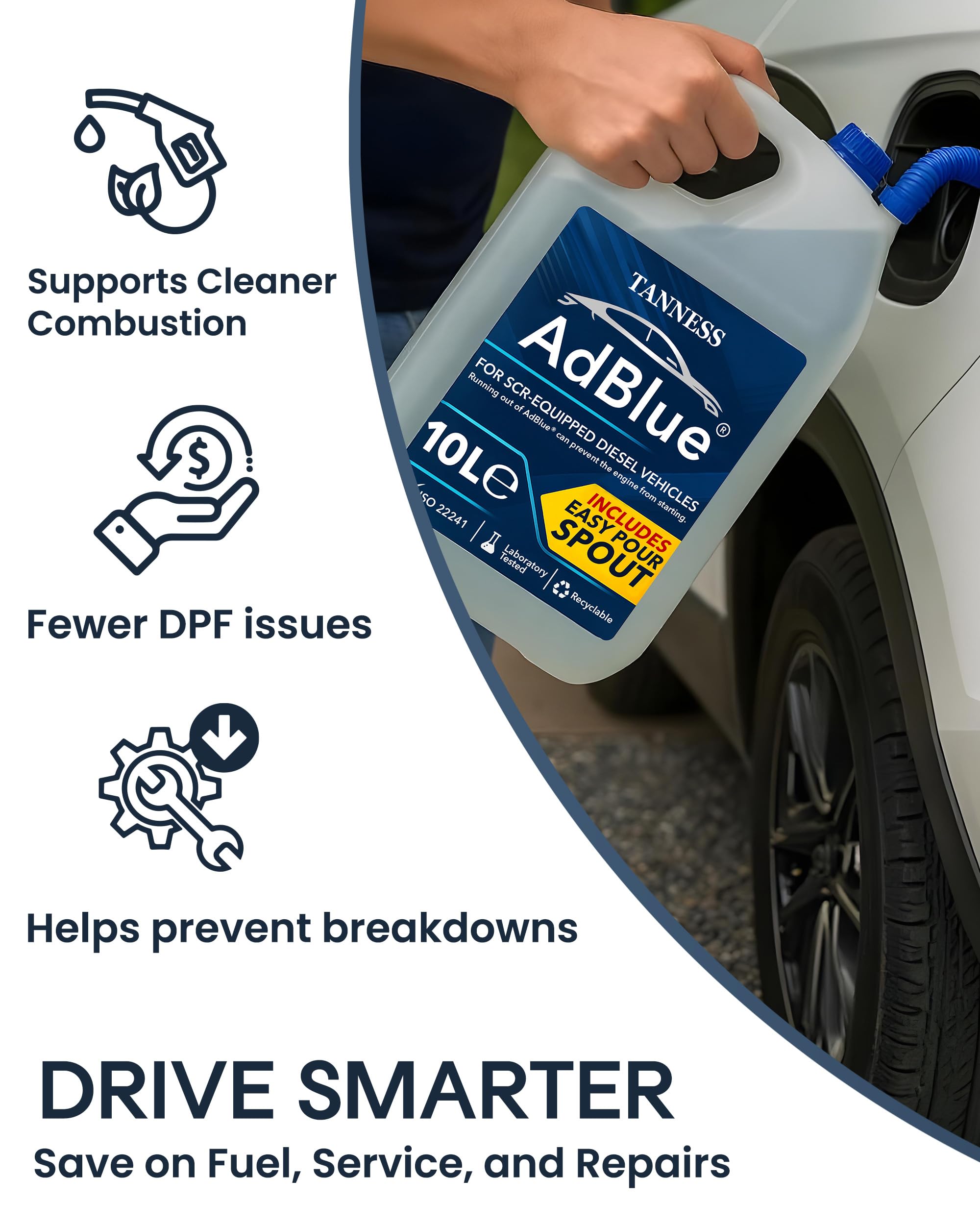 AdBlue Diesel Emission Fluid