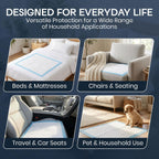 Disposable Incontinence Bed Pads - DREIBACH
