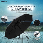 Compact Wind Resistant Umbrella