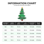 Multi-Colour LED Fairy Lights