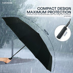 Compact Wind Resistant Umbrella