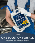 AdBlue Diesel Emission Fluid