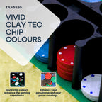 Texas Holdem Poker Set