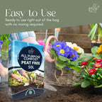 Premium Peat-Free Multi-Purpose Compost