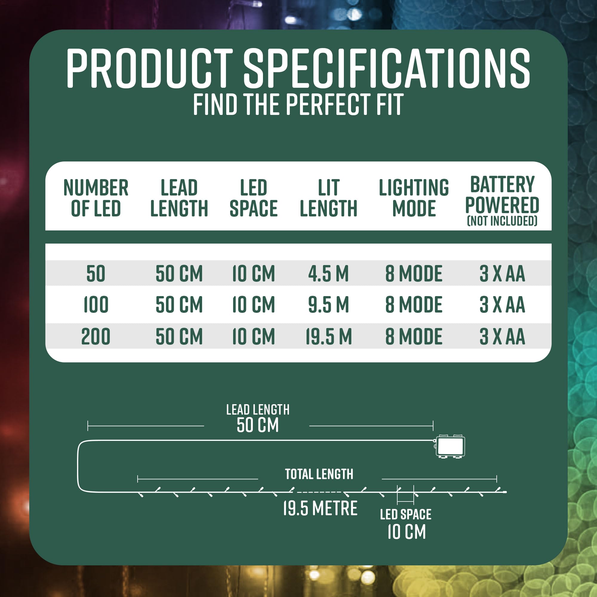 Remote Control Fairy Lights