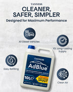 AdBlue Diesel Emission Fluid