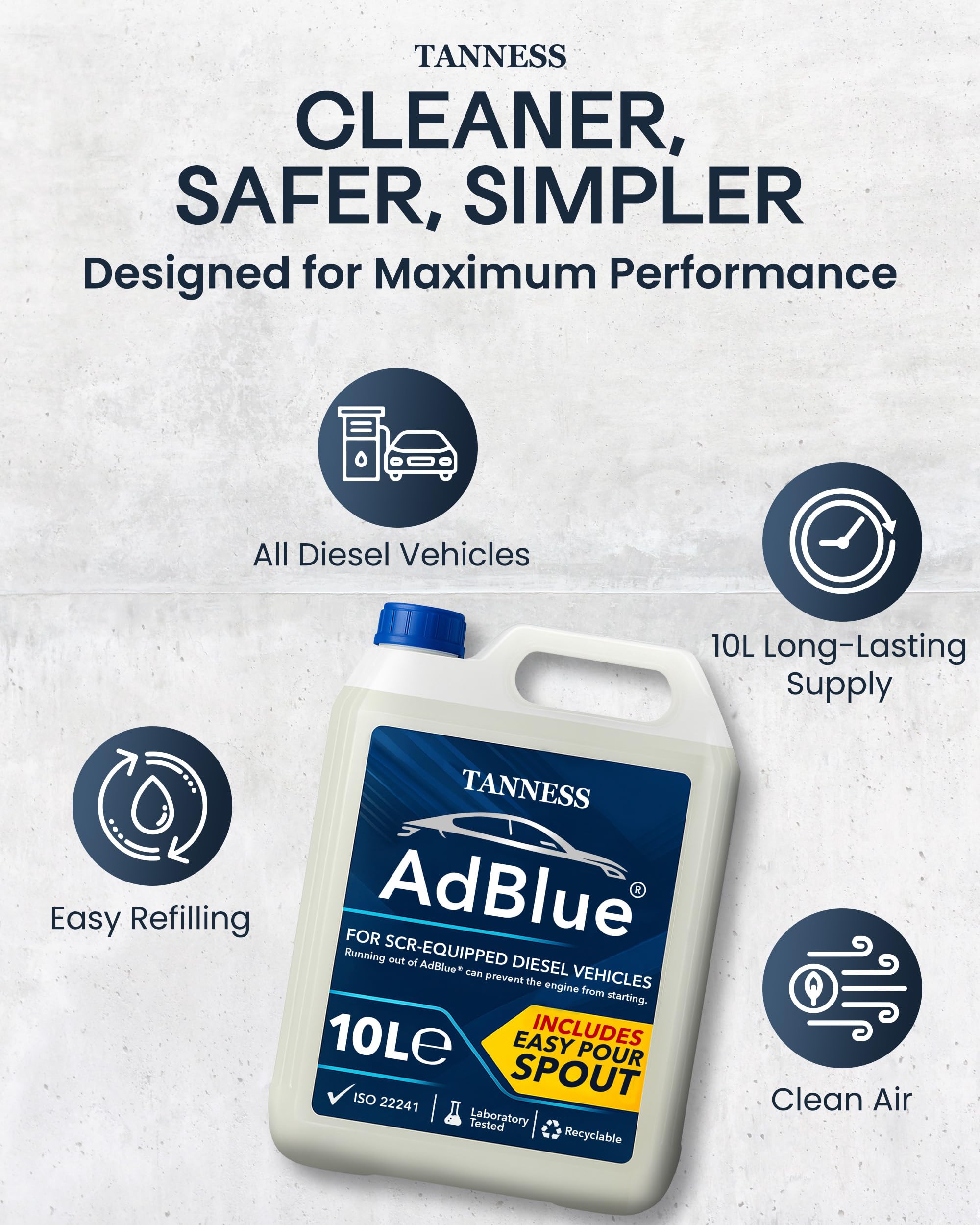 AdBlue Diesel Emission Fluid