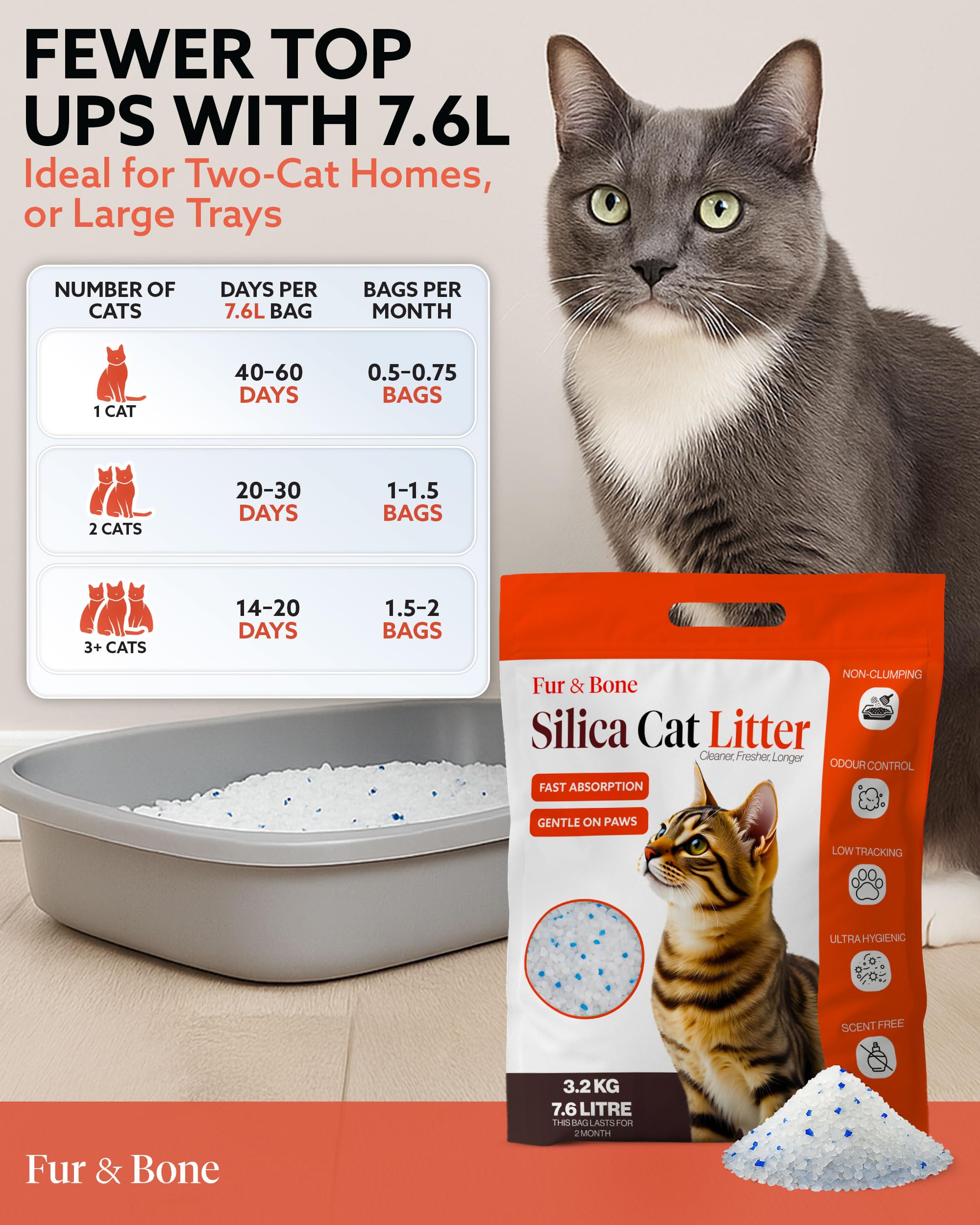 Ultra-Absorbent Silica Cat Litter-Pet Supplies-Fur & Bone-3.8L-DREIBACH